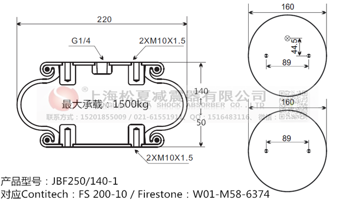 JBF250/140-1橡膠<a href='http://m.hzfyx.com/' target='_blank'><u>空氣彈簧</u></a>