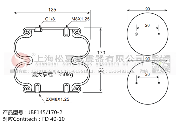 橡膠<a href='http://m.hzfyx.com/' target='_blank'><u>空氣彈簧</u></a>