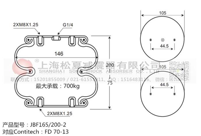 JBF165/200-2橡膠<a href='http://m.hzfyx.com/' target='_blank'><u>空氣彈簧</u></a>