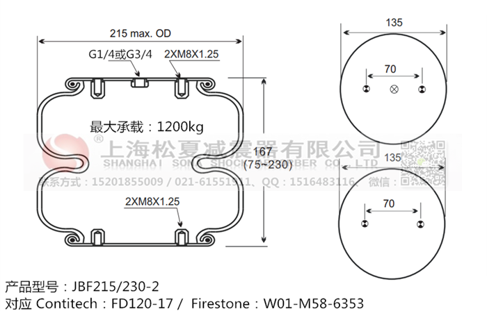 JBF215/230-2橡膠<a href='http://m.hzfyx.com/' target='_blank'><u>空氣彈簧</u></a>