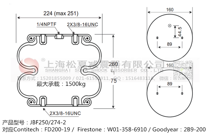 JBF250/274-2橡膠<a href='http://m.hzfyx.com/' target='_blank'><u>空氣彈簧</u></a>