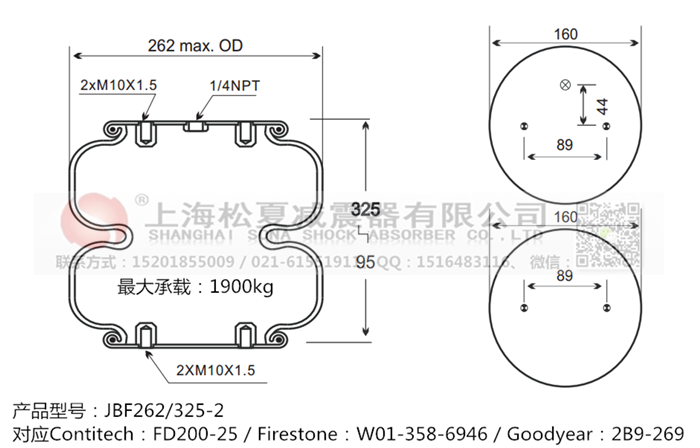 JBF262/325-2橡膠<a href='http://m.hzfyx.com/' target='_blank'><u>空氣彈簧</u></a>