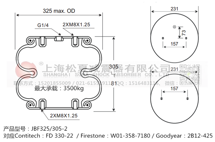 JBF325/305-2橡膠<a href='http://m.hzfyx.com/' target='_blank'><u>空氣彈簧</u></a>