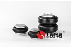 工業(yè)<a href='http://m.hzfyx.com/' target='_blank'><u>空氣彈簧</u></a>提升機構